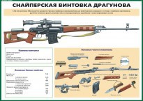 Комплект плакатов "Огневая подготовка" (10 плакатов) - fgospostavki.ru - Чита