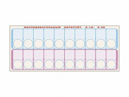 Панно "Объекты, предназначенные для демонстрации последовательного пересчета от 0 до 10; от 0 до 20" + комплект тематических магнитов - fgospostavki.ru - Чита