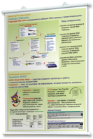 Плакаты по информатике для оформления кабинета. - fgospostavki.ru - Чита
