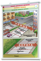 Плакаты по правилам дорожного движения. Для оформления кабинета. - fgospostavki.ru - Чита