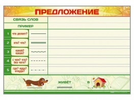 Магнитно-маркерный плакат по обучению грамоте "Предложение" с набором магнитных карточек + методические рекомендации - fgospostavki.ru - Чита