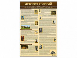 Стенды "История религий" - fgospostavki.ru - Чита