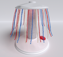 Игра «Карусель с цепочками» - fgospostavki.ru - Чита