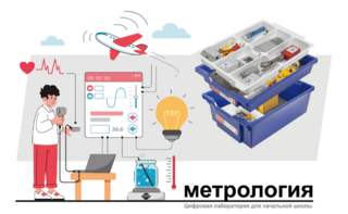 Цифровая лаборатория по метрологии для начальной школы - fgospostavki.ru - Чита