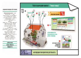 Робототехнический комплекс «Умная теплица» - fgospostavki.ru - Чита