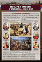 Комплектов стендов "История России в лицах" (6 шт.) - fgospostavki.ru - Чита