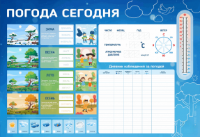 Стенд-уголок маркерный "Погода сегодня" - fgospostavki.ru - Чита