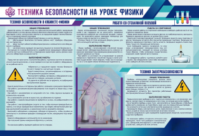 Стенд-уголок "Техника безопасности на уроках физики" - fgospostavki.ru - Чита