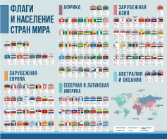 Стенд "Флаги и население мира" - fgospostavki.ru - Чита
