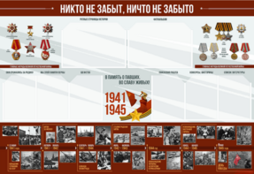 Стенд-уголок "Никто не забыт, ничто не забыто" - fgospostavki.ru - Чита