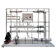 Типовой комплект учебного оборудования «Основы газовой динамики» - fgospostavki.ru - Чита