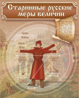 Стенд "Старинные русские меры величин" - fgospostavki.ru - Чита
