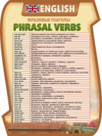 Стенд "Фразовые глаголы" - fgospostavki.ru - Чита