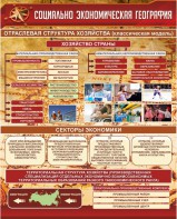 Стенд "Социально-экономическая география. Отраслевая структура хозяйства" - fgospostavki.ru - Чита