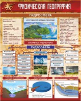 Стенд "Физическая география. Гидросфера" Вариант 1 - fgospostavki.ru - Чита