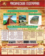 Стенд "Физическая география. Литосфера" Вариант 1 - fgospostavki.ru - Чита