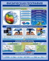 Стенд "Физическая география. Атмосфера" - fgospostavki.ru - Чита