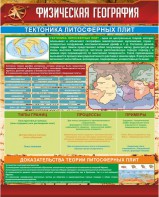 Стенд "Физическая география. Тектоника литосферных плит" - fgospostavki.ru - Чита