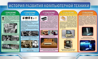 Стенд "История развития компьютерной техники" Вариант 2 - fgospostavki.ru - Чита
