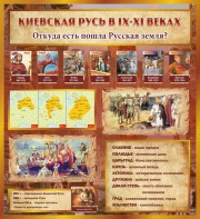Стенд "Киевская Русь" - fgospostavki.ru - Чита