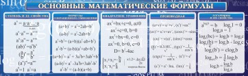 Стенд "Основные математические формулы" - fgospostavki.ru - Чита