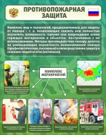 Стенд "Противопожарная защита" - fgospostavki.ru - Чита