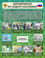 Стенд "Мероприятия по защите населения" - fgospostavki.ru - Чита