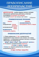 Стенд "Правописание деепричастий" - fgospostavki.ru - Чита