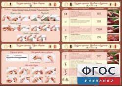 Стенд "Вязание крючком" - fgospostavki.ru - Чита