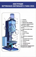 Стенд "Конструкция вертикально-сверлильного станка" - fgospostavki.ru - Чита