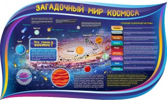 Стенд "Загадочный мир космоса" - fgospostavki.ru - Чита