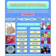 Стенд "Вязание крючком" - fgospostavki.ru - Чита