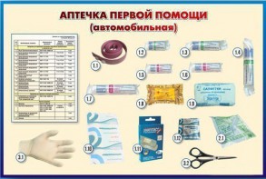 Стенд "Аптечка первой помощи (автомобильная)" (образцы под оргстеклом) - fgospostavki.ru - Чита