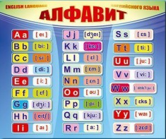 Стенд "Алфавит и транскрипционные знаки" - fgospostavki.ru - Чита