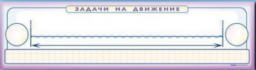 Панно (демонстрационное) магнитно-маркерное "Задачи на движение" + комплект тематических магнитов - fgospostavki.ru - Чита