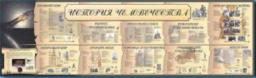 Настенное полотно "История человечества" (5000 х 1500 мм) - fgospostavki.ru - Чита