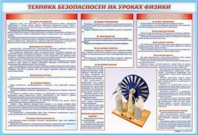 Стенд-уголок "Техника безопасности на уроках физики" - fgospostavki.ru - Чита