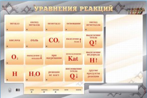 Светодинамический стенд "Уравнения реакций" с маркерными полями - fgospostavki.ru - Чита