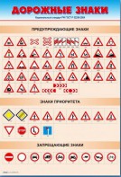 Стенды "Дорожные знаки № 1" - fgospostavki.ru - Чита
