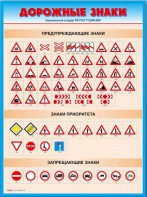 Стенды "Дорожные знаки № 4" - fgospostavki.ru - Чита