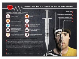 Стенд "Признаки и этапы развития наркомании" - fgospostavki.ru - Чита