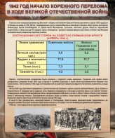 Стенд "1942 год. Начало перелома в ходе Великой Отечественной" - fgospostavki.ru - Чита
