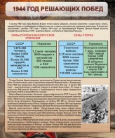 Стенд "1944 год решающих побед" - fgospostavki.ru - Чита