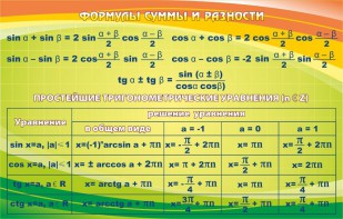 Стенд "Формулы суммы и разности" - fgospostavki.ru - Чита