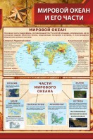 Стенд "Мировой океан и его части" - fgospostavki.ru - Чита