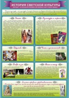 "История светской культуры" Вариант 2 - fgospostavki.ru - Чита