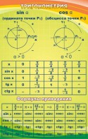 Стенд "Тригонометрия" Вариант 1 - fgospostavki.ru - Чита