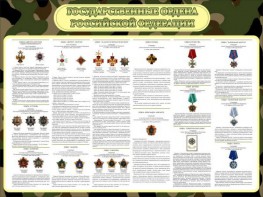 Стенд "Государственные ордена РФ" - fgospostavki.ru - Чита