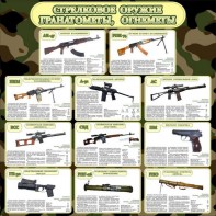 Стенд "Стрелковое оружие гранатометы, огнеметы" Вариант 1 - fgospostavki.ru - Чита