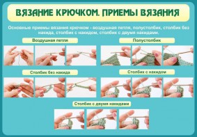Стенд "Вязание крючком. Приемы вязания" - fgospostavki.ru - Чита